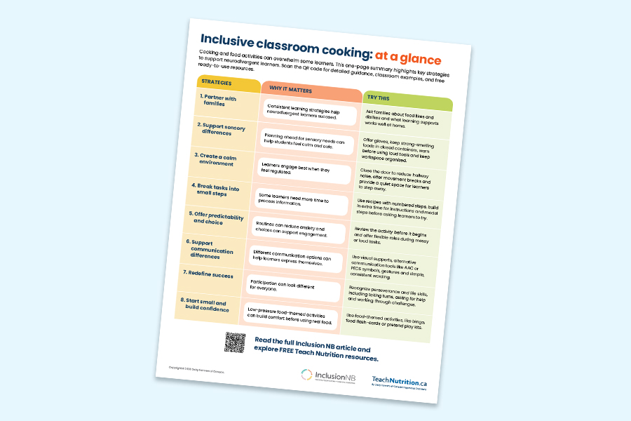 Inclusive classroom cooking: at a glance. One-page summary highlights key strategies to support neurodivergent learners. 