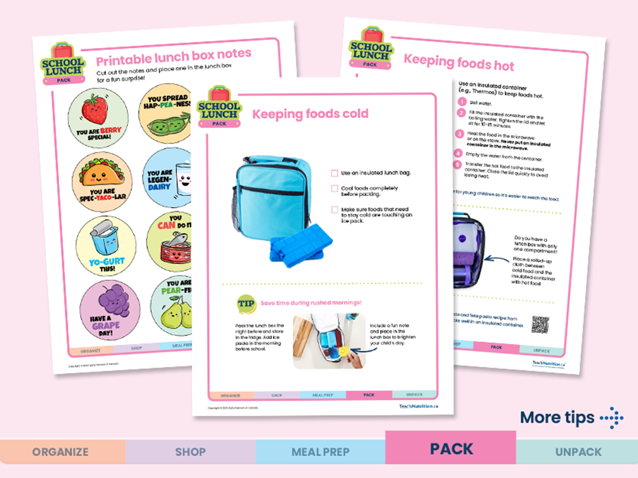 Tips: school lunch 