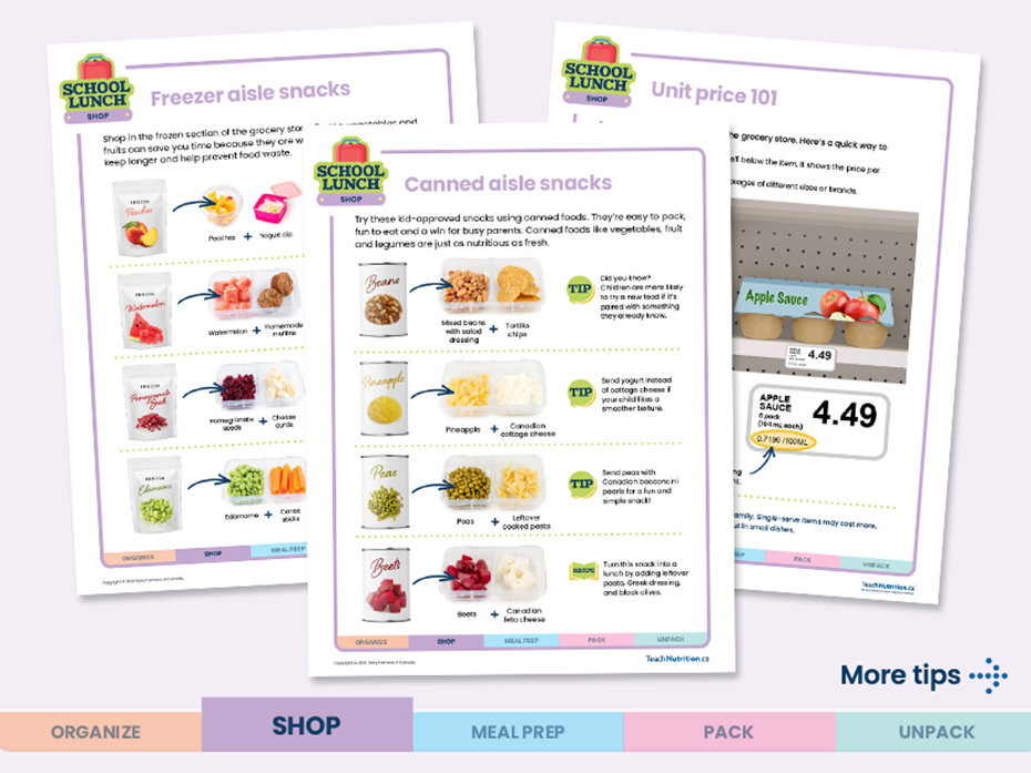 Tips: school lunch 
