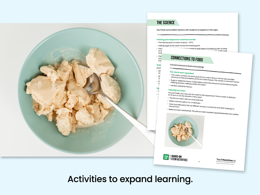 Ice cream in a bowl - activities to expand learning - Food lab program - STEM