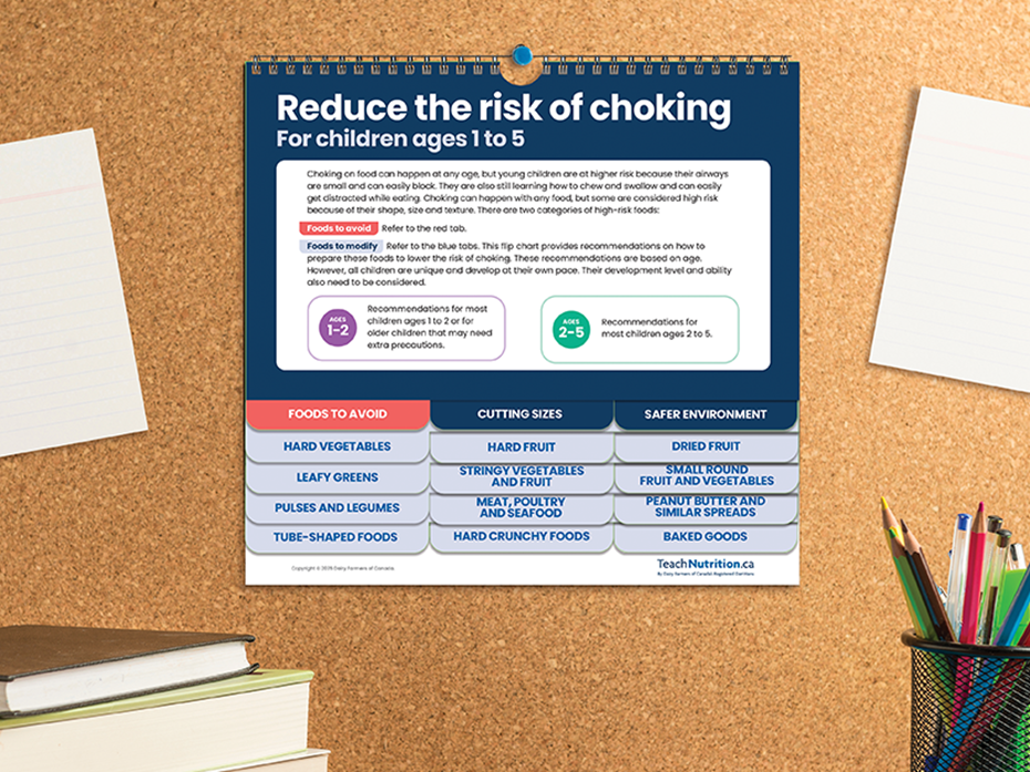 choking guide on a bulletin board