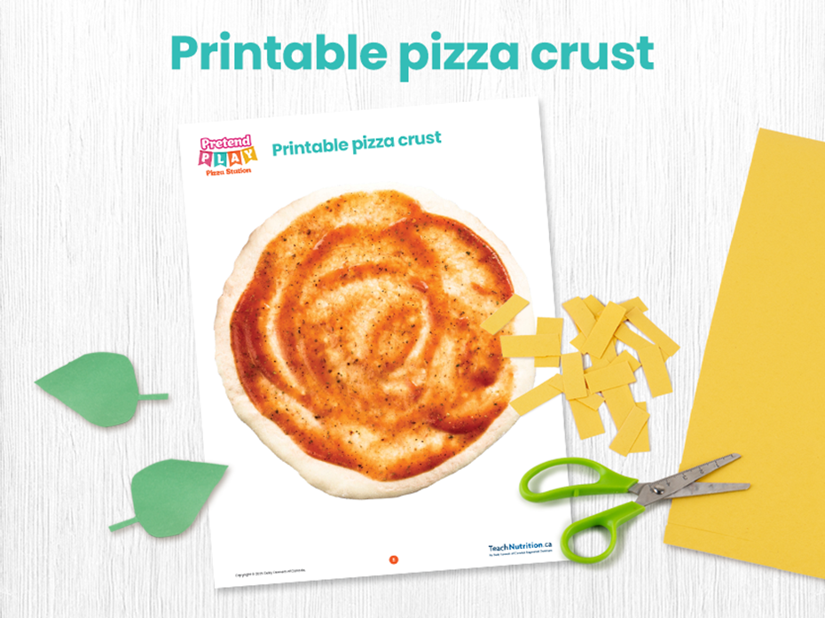 Jeux de role - Croûte de pizza imprimable